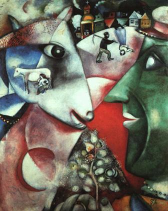 Chagall's I and The Village