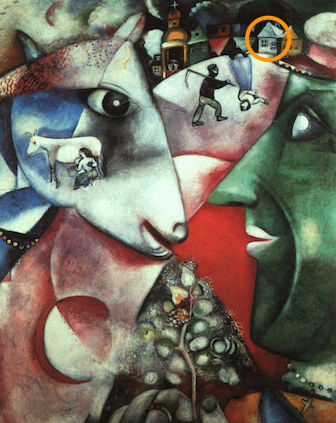 Chagall's I and The Village